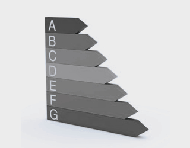 Een Energielabel, hoe zit dat nu precies met bedrijfsmatig vastgoed?